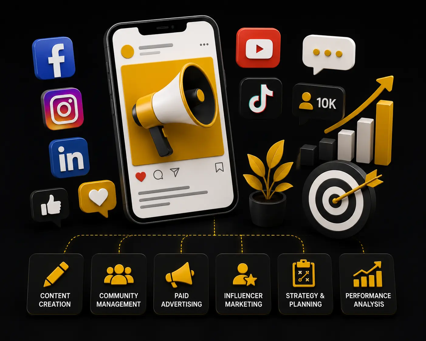 Social media marketing company